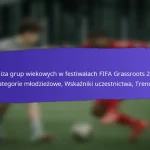 Utrzymanie uczestników po festiwalach grassroots FIFA 2025: Kontynuacja, zaangażowanie, budowanie społeczności