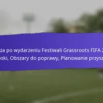 Programy Szkoleniowe dla Wolontariuszy na Festiwale FIFA Grassroots 2025: Przygotowanie, Skuteczność, Opinie