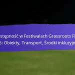 Różnorodność w Festiwalach Grassroots FIFA 2025: Reprezentacja, Inkluzyjność, Działania na rzecz społeczności