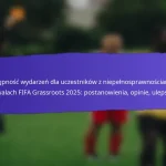 Wyniki zdrowia i bezpieczeństwa z Festiwali Grassroots FIFA 2025: Protokoły, opinie uczestników, ulepszenia