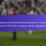 Wyniki zdrowia i bezpieczeństwa z Festiwali Grassroots FIFA 2025: Protokoły, opinie uczestników, ulepszenia