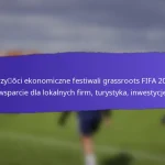 Strategie zaangażowania na festiwale FIFA Grassroots 2025: Dotarcie, Partnerstwa, Udział