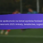 Zaangażowanie społeczności w Festiwale Grassroots FIFA 2025: Partnerstwa lokalne, Role wolontariuszy, Frekwencja