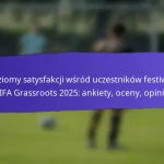 Partnerstwa ze szkołami na FIFA Grassroots Festivals 2025: Programy, Zaangażowanie, Wyniki