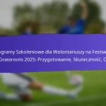 Analiza po wydarzeniu Festiwali Grassroots FIFA 2025: Wnioski, Obszary do poprawy, Planowanie przyszłości