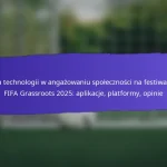 Udział młodzieży w festiwalach FIFA Grassroots 2025: Demografia, poziomy zaangażowania, opinie