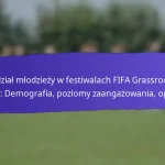 Rola technologii w angażowaniu społeczności na festiwalach FIFA Grassroots 2025: aplikacje, platformy, opinie