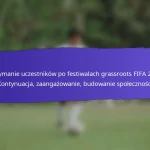 Analiza grup wiekowych w festiwalach FIFA Grassroots 2025: Kategorie młodzieżowe, Wskaźniki uczestnictwa, Trendy