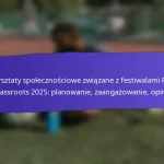 Wkład wolontariuszy na Festiwalach Grassroots FIFA 2025: Role, Wpływ, Uznanie