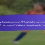 Możliwości wymiany kulturowej na festiwalach FIFA Grassroots 2025: działania, zaangażowanie społeczności, wyniki