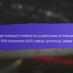 Dostępność wydarzeń dla uczestników z niepełnosprawnościami na Festiwalach FIFA Grassroots 2025: postanowienia, opinie, ulepszenia