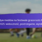 Opinie społeczności na temat wyników festiwali FIFA Grassroots 2025: Ankiety, świadectwa, sugestie