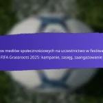 Zaangażowanie szkół w Festiwale Grassroots FIFA 2025: Programy, zaangażowanie uczniów, wyniki