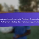 Opinie społeczności na temat wyników festiwali FIFA Grassroots 2025: Ankiety, świadectwa, sugestie