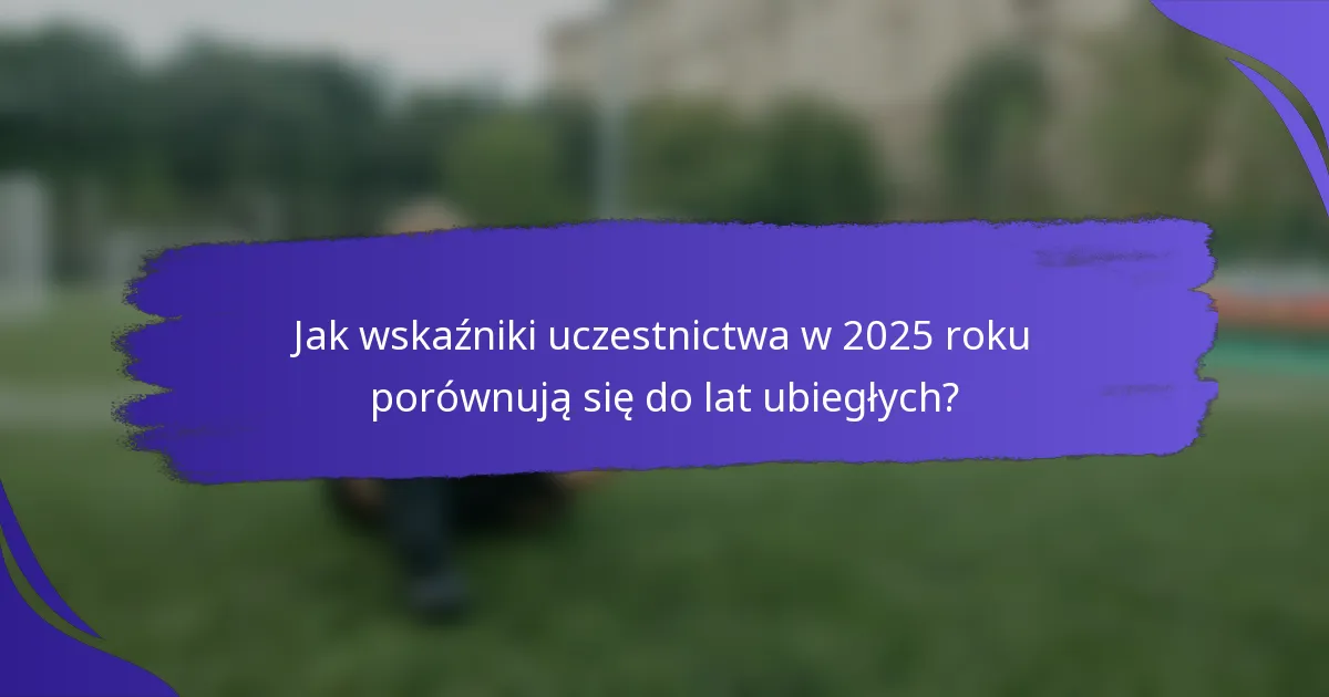 Jak wskaźniki uczestnictwa w 2025 roku porównują się do lat ubiegłych?