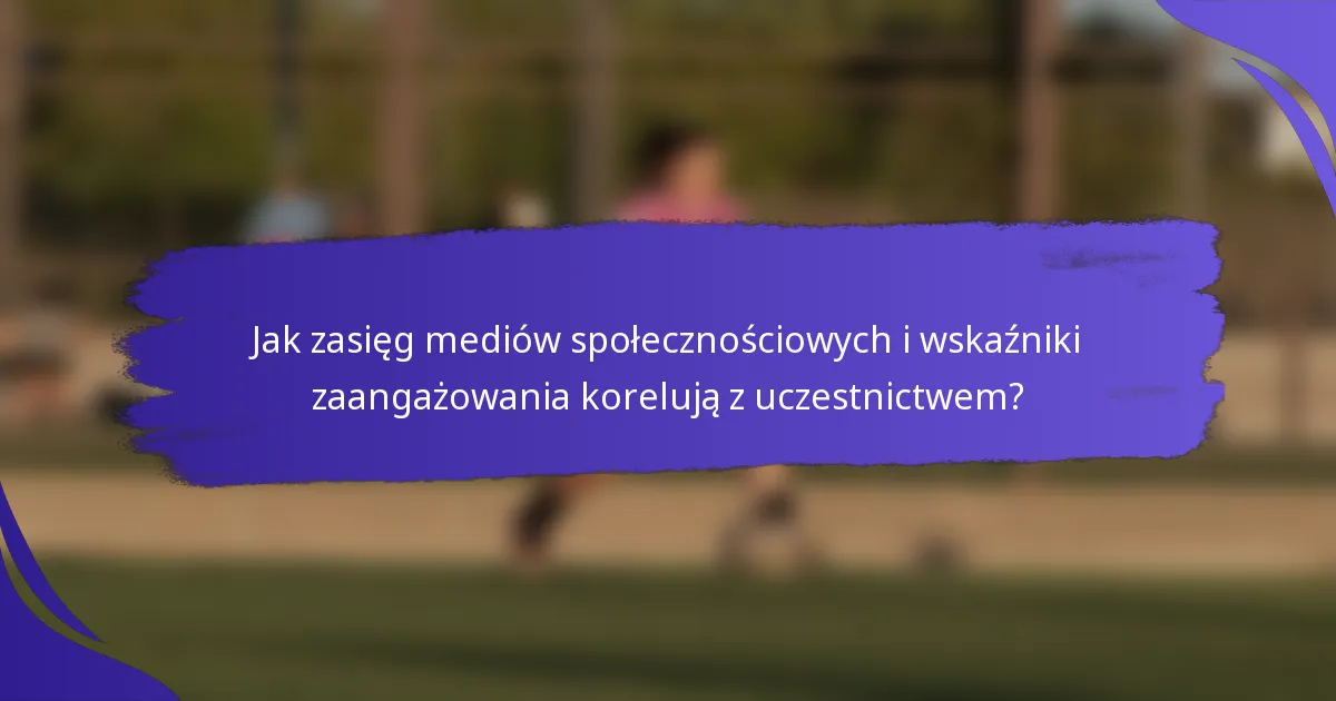 Jak zasięg mediów społecznościowych i wskaźniki zaangażowania korelują z uczestnictwem?